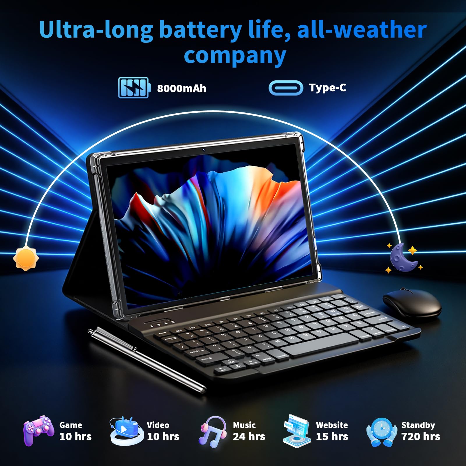 Amazon.com : 10 Inch Tablet with Keyboard, Android 15 Tablet with